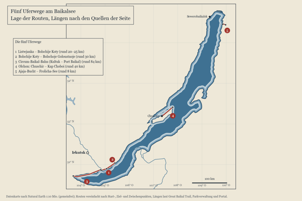 Karte des Baikalsees mit den fünf beschriebenen Uferwegen und ihren Start- und Zielpunkten
